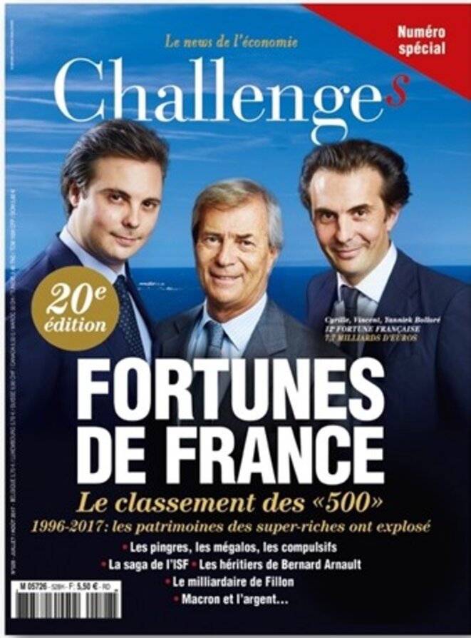 challenges