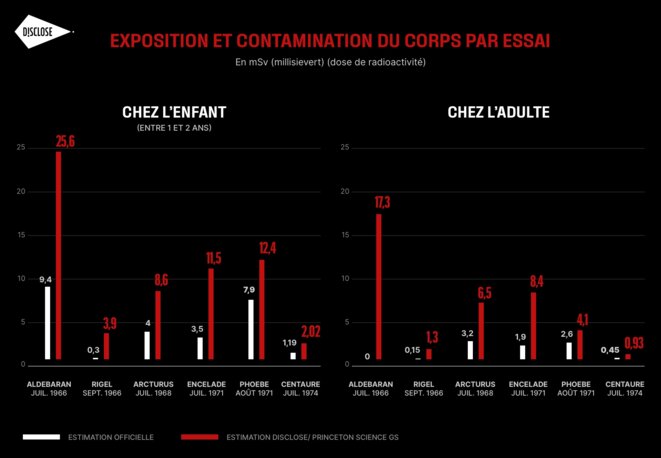 exposition2