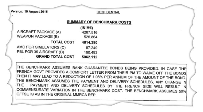 The detail of the calculations of the “benchmark costs”, the justified cost of the Rafale purchase, as estimated by the Indian defence ministry negotiating team on August 10th 2015. © Document Mediapart The detail of the calculations of the “benchmark costs”, the justified cost of the Rafale purchase, as estimated by the Indian defence ministry negotiating team on August 10th 2015. © Document Mediapart