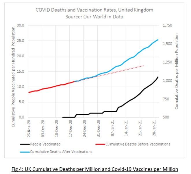 azz-uk-vaccin-rise