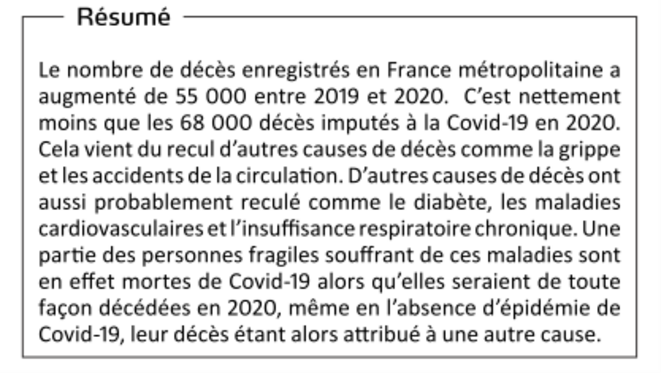 Le résumé présenté à la fin de l'étude de Gilles Pison et France Meslé, parue dans Population & Sociétés Le résumé présenté à la fin de l'étude de Gilles Pison et France Meslé, parue dans Population & Sociétés