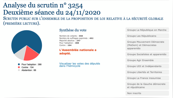 an-scrutin3254