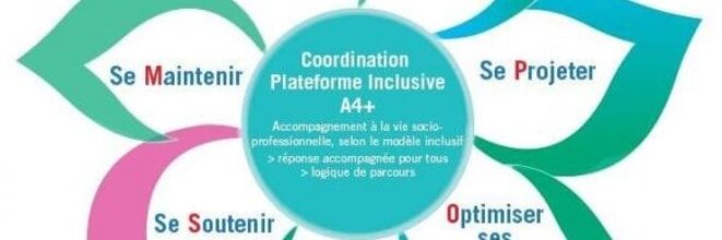 plateforme