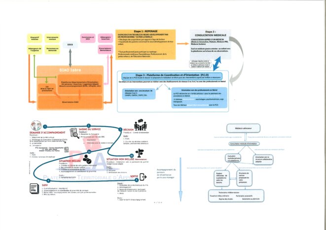 plateforme-2