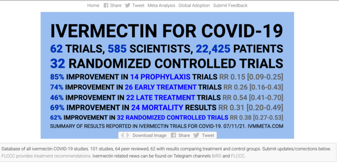 Source : https://c19ivermectin.com/ Source : https://c19ivermectin.com/