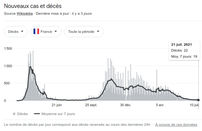 Mediapart comme les autres?