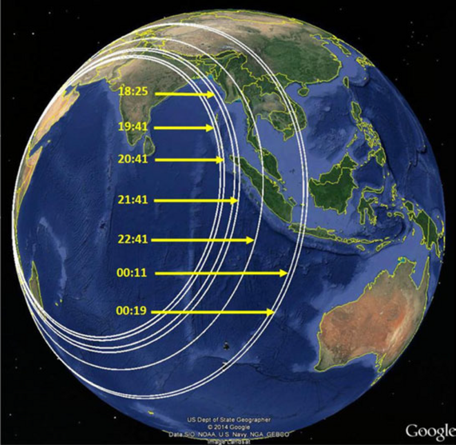 arcs-inmarsat