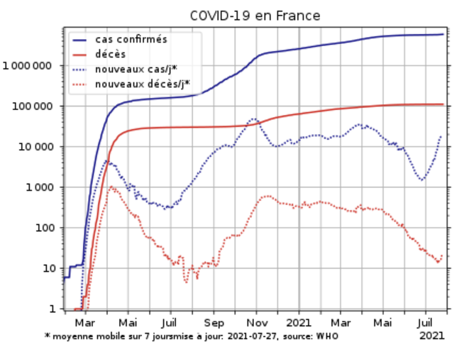 covid-19-france-log-svg