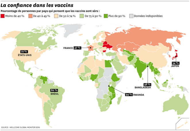 https://www.courrierinternational.com/grand-format/cartographie-quels-sont-les-pays-ou-la-confiance-dans-les-vaccins-est-la-plus-elevee https://www.courrierinternational.com/grand-format/cartographie-quels-sont-les-pays-ou-la-confiance-dans-les-vaccins-est-la-plus-elevee