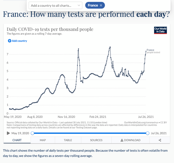 francetests1