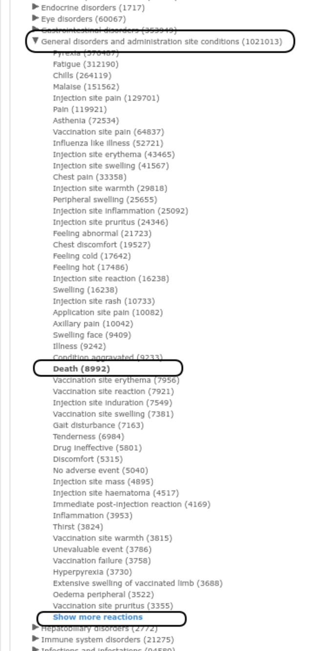 Effets indésirables rapportés à l'OMS en lien potentiel avec les vaccins anti-DT © vigiaccess.org Effets indésirables rapportés à l'OMS en lien potentiel avec les vaccins anti-DT © vigiaccess.org