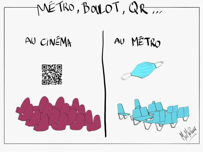 métro boulot QR © micmacplanet métro boulot QR © micmacplanet