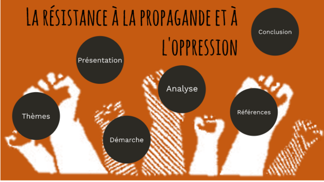 resistance-a-la-propagande