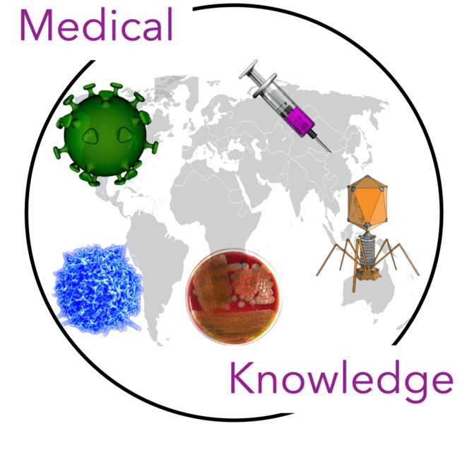 Virus & Vaccins : un fanatisme idéologique