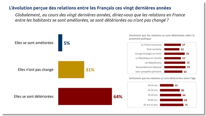 tableau-3