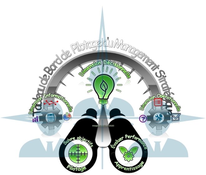 De l'Intelligence Artificielle à l'Impensé Analytique : à chacun son IA ! (partie 1)