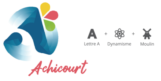 Le Nouveau Logo de la Ville d'Achicourt décidé sans les habitants Le Nouveau Logo de la Ville d'Achicourt décidé sans les habitants