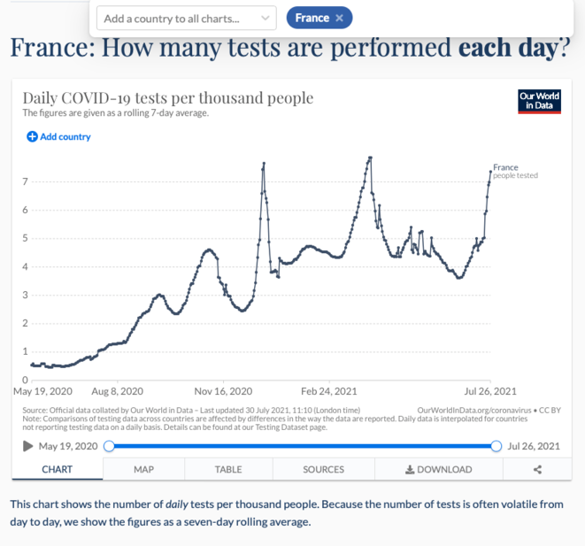 francetests1