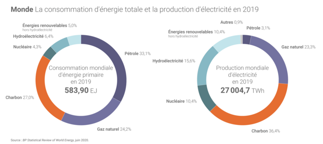 Obscènes de réjouissances chez les antinuke