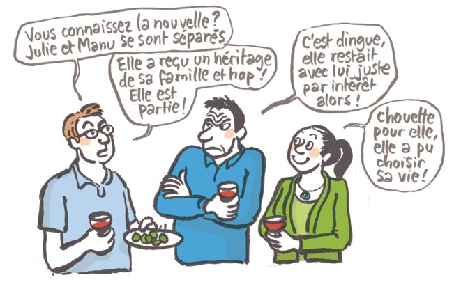 Différences d'interprétation