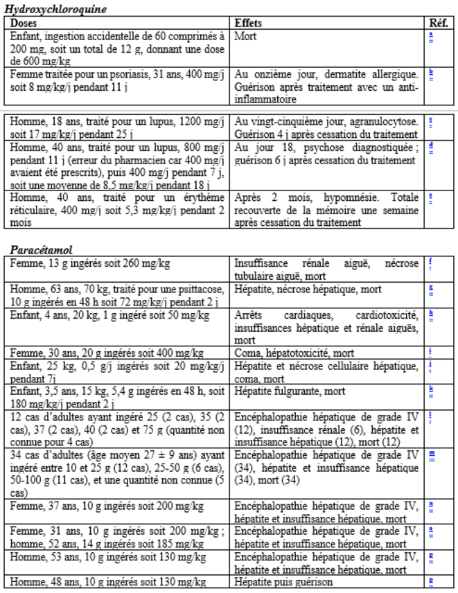 tableau-1-entretien-bourdineaud