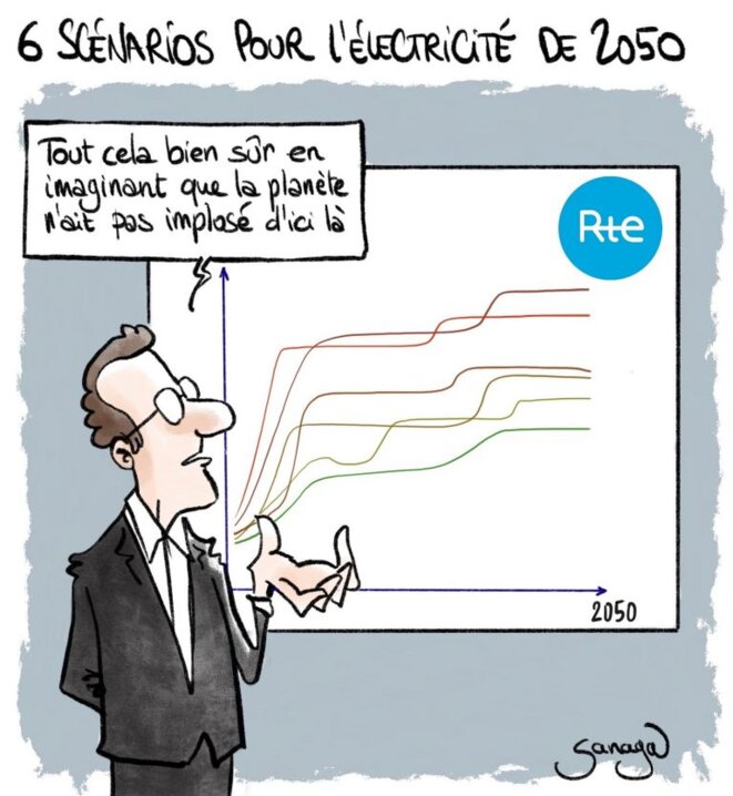 6-scenarios-pour-l-electricite-de-2050-768x834