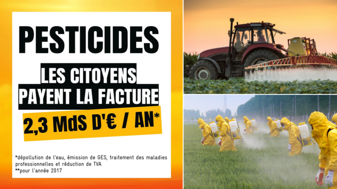 Pesticides : Les citoyens européens payent la facture, soit 2,3 Mds d'euros par an !