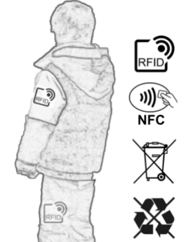 Image - Radioétiquettes RFID sur nous © Etienne Lemaire