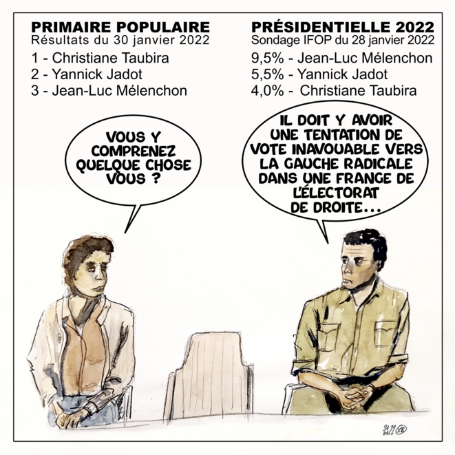 Primaire populaire. En toute logique !