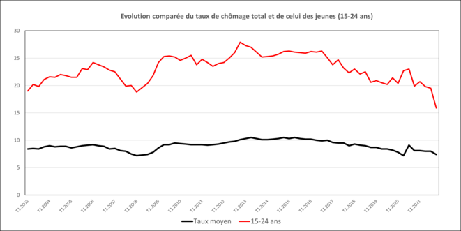 LE DERNIER MIRACLE DE M. MACRON