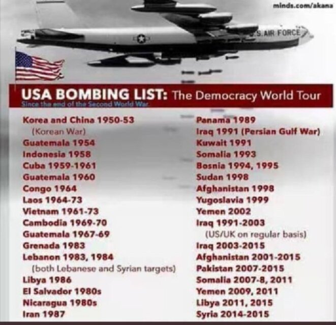 guerres-usa