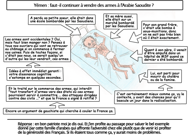 Yémen : faut-il continuer à vendre des armes à l'Arabie Saoudite ?