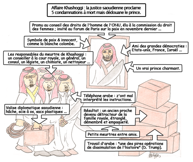 Meurtre de Khashoggi : le verdict de la justice saoudienne enfin rendu