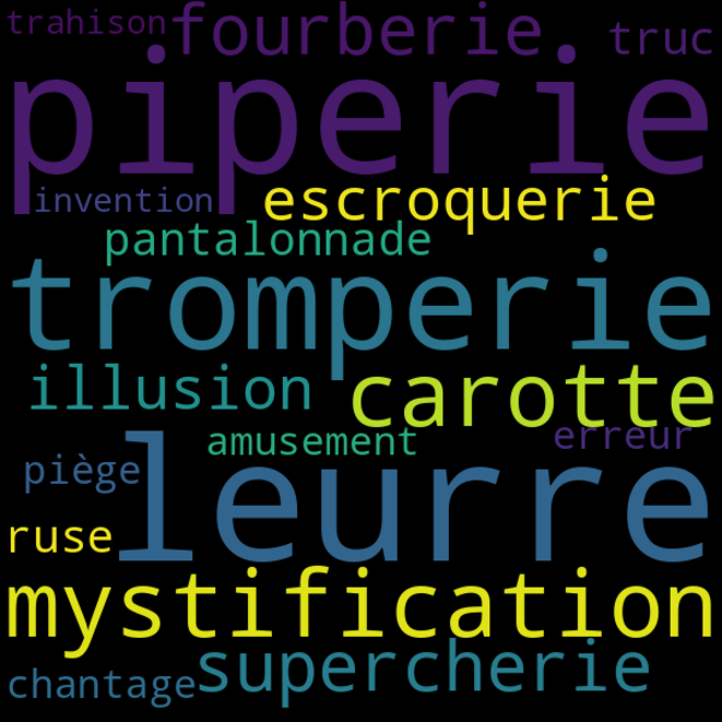 Synonymes du mot "duperie" - image générée via le site https://inspirassion.com/fr/