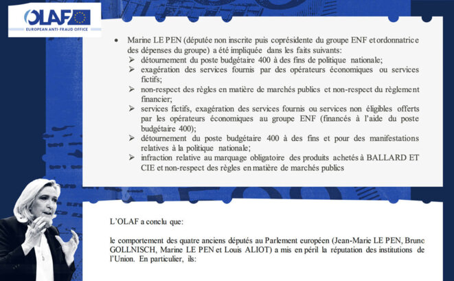 Extracto del informe con todos los hechos reprochados a Marine Le Pen. © Photos AFP/Montage Simon Toupet (Mediapart)
