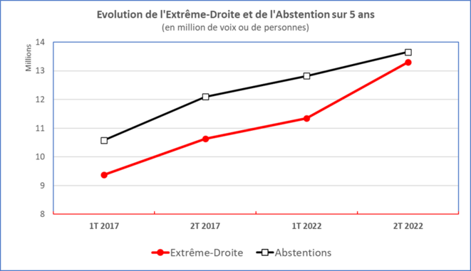 MUCH ADO ABOUT NOTHING…
