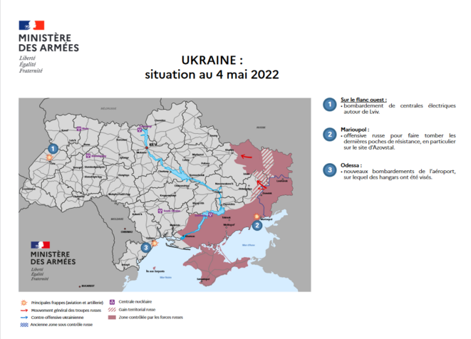 Quelques lignes au second degré sur la doctrine Russe en Ukraine et la neutralité
