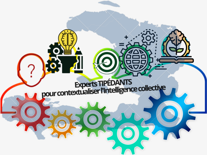 Du vrai sens du renouvellement du mandat de la mission de l'ONU en Haïti.