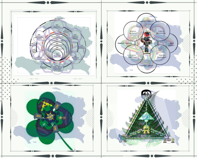 Résonances PoÉthiques pour éclairer les fractales d’indigence