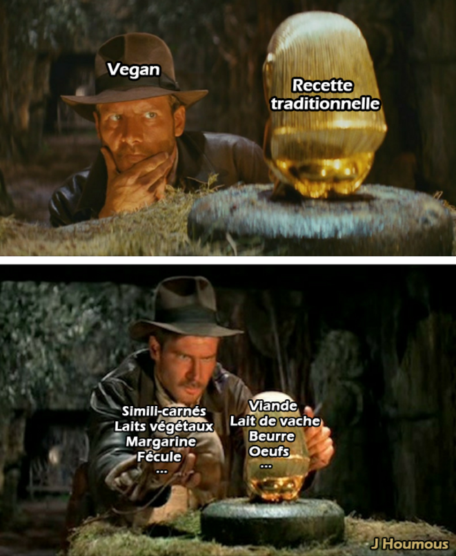 Véganiser une recette