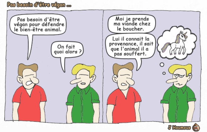 La viande de chez le boucher ...