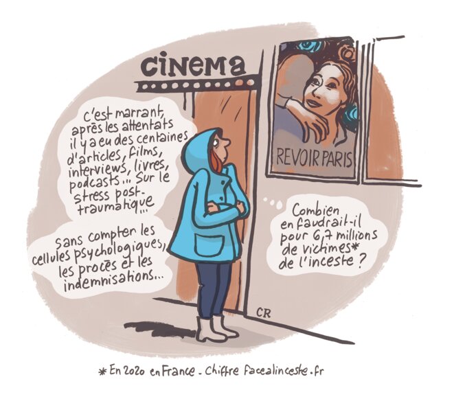 Stress post-traumatique