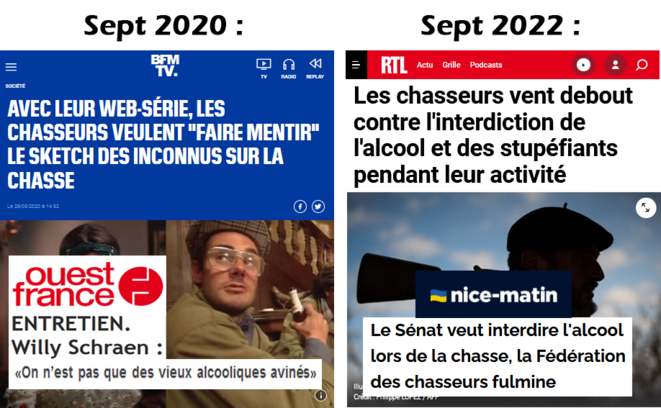 Pas à une contradiction près ...