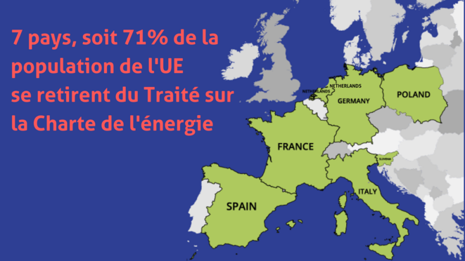 Les sept pays qui se retirent du TCE représentent 71% de la population européenne © @MaximCombes