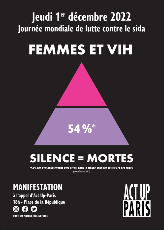 Femmes et VIH - 1er decembre 2022