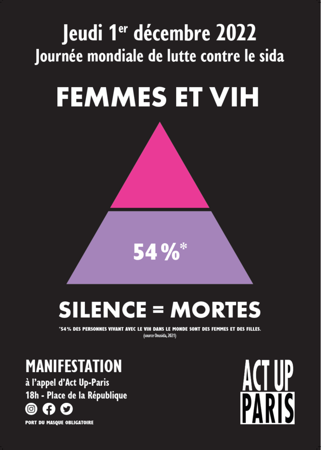 FEMMES ET VIH © ACT UP-PARIS
