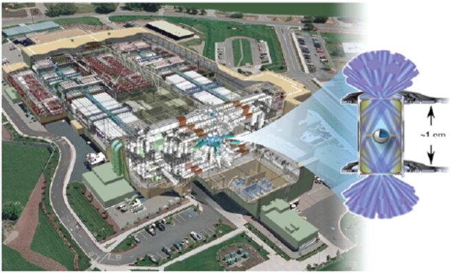 Changer l'or en plomb, l'alchimie de la fusion nucléaire : le NIF et ITER