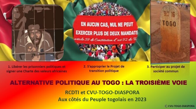 Togo – Radio-Avulete - Y.E. AMAÏZO : bilan de l’année 2022 et perspectives pour 2023