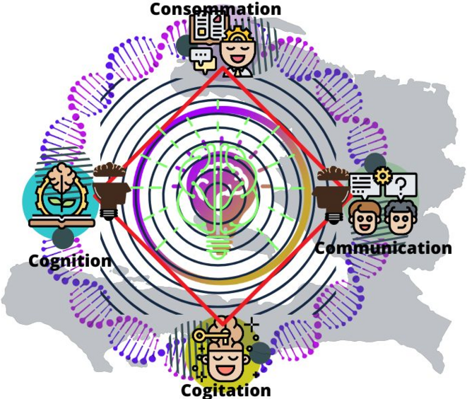 Haïti, le glissement indigent : du marronnage libérateur au marronnage destructeur