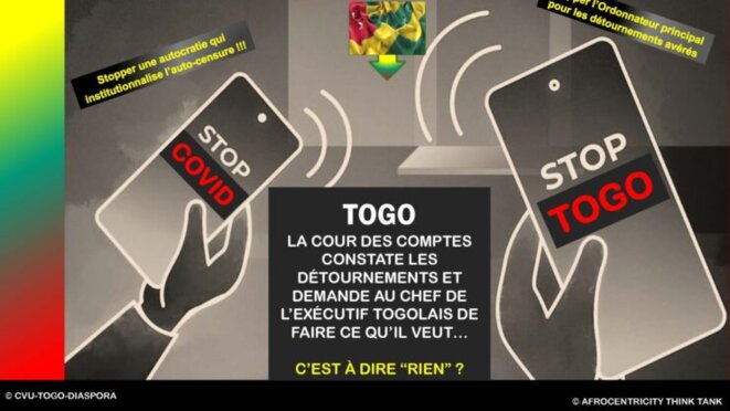 Togo : Où est passé l’argent du COVID-19 ?